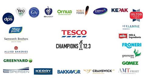 who are tesco suppliers